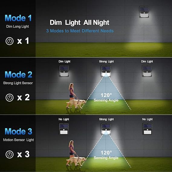 Solar Lamp Night Wireless Light !